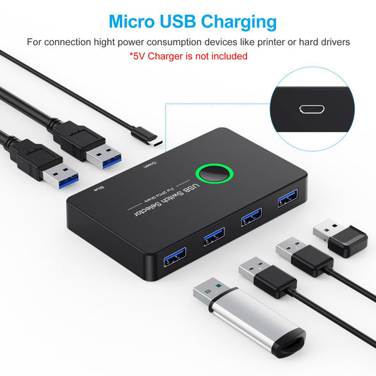 USB 3.0 KVM Switch for 2 Computers and 4 USB Devices