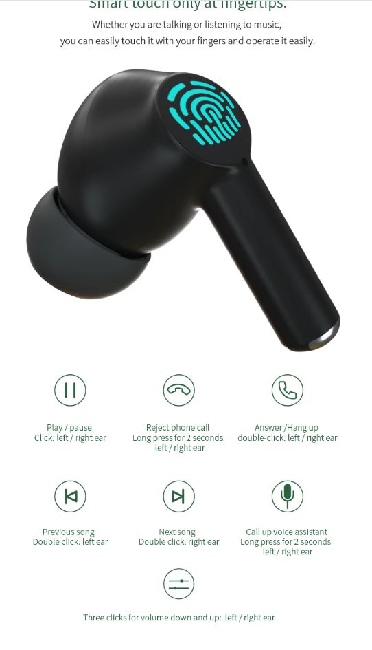 TWS Bluetooth 5.0 Wireless Earbuds with Charging Case
