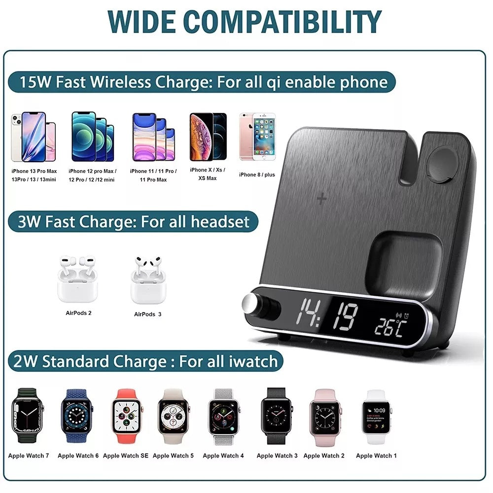 15W Wireless Charging Station with Clock & Thermometer