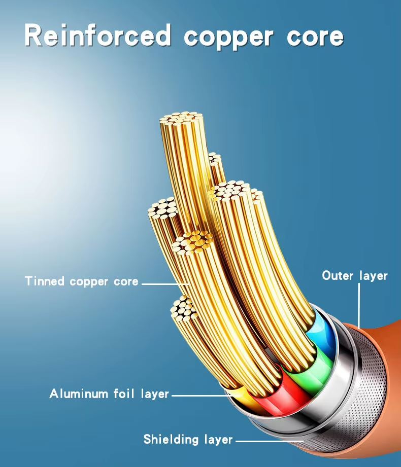 1m Rotatable Fast-Charging Cable with Type-C and iPhone Options