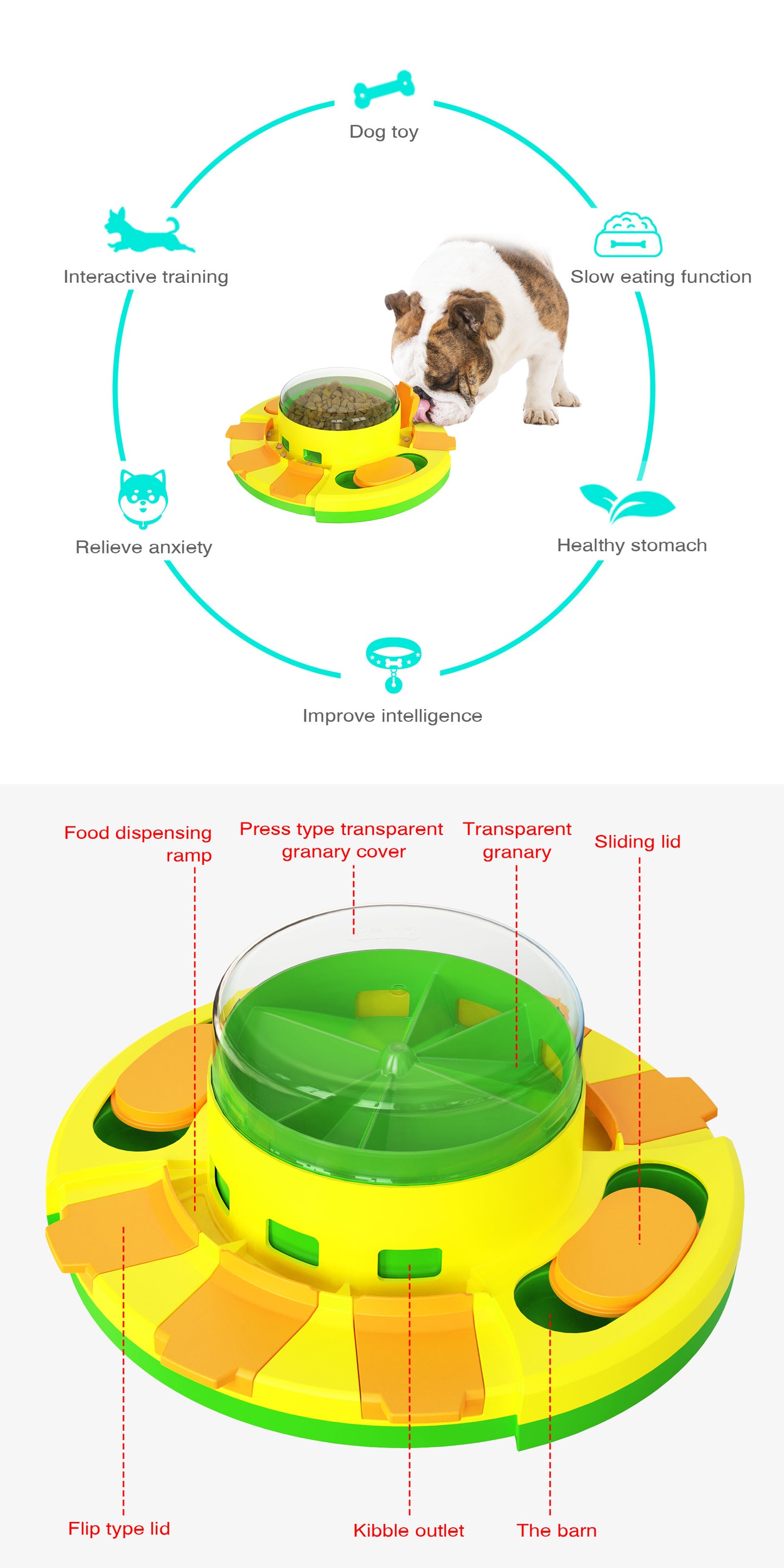 Dog Puzzle Slow Feeder Toy – Spinning Roulette & Sliding Tile Treat Dispenser | Mental Enrichment | Dogs & Cats | Lake Blue & Green