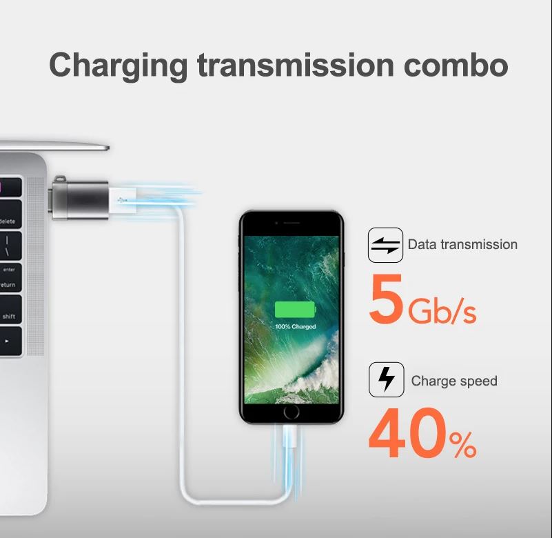 USB-C 3.0 OTG Adapter for Charging and Data