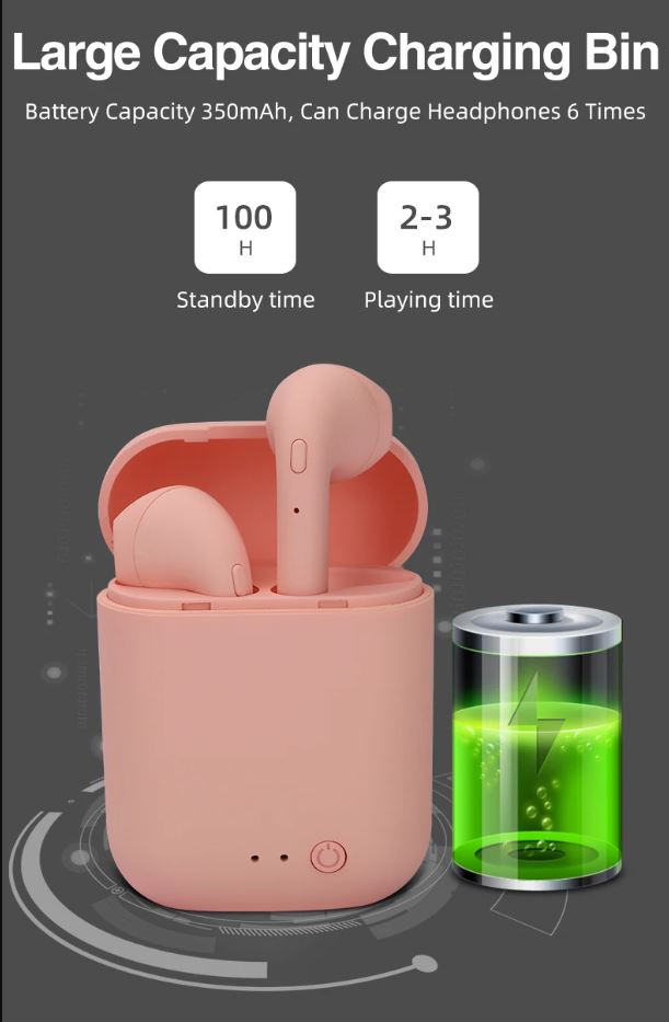 Mini-2 TWS Bluetooth 5.0 Wireless Earbuds with Charging Case