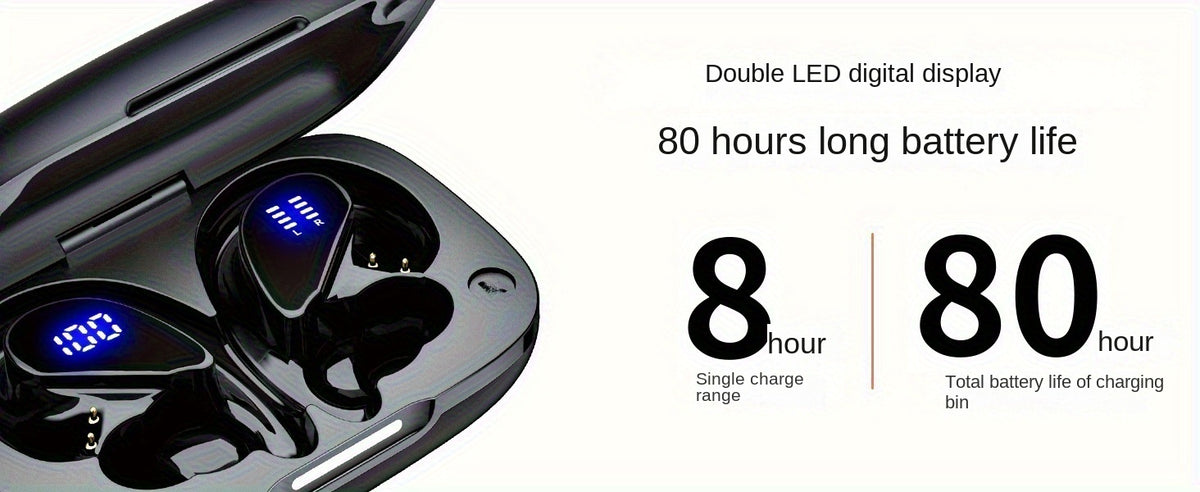 Wireless Bluetooth Sports Running Earbuds – Long Range, IPX7 Waterproof