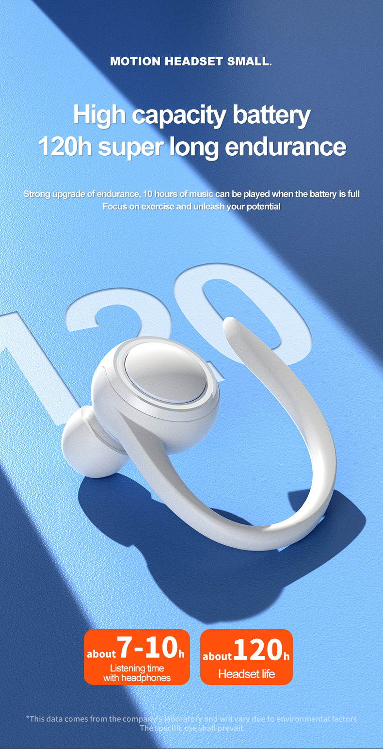 A1S Single-Ear Bluetooth Headset – Hanging Ear Business Sports Headset