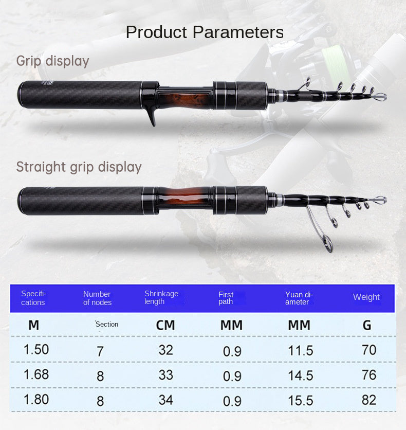 Telescopic Carbon-Fiber Lure Rod, 1.5–1.8 m