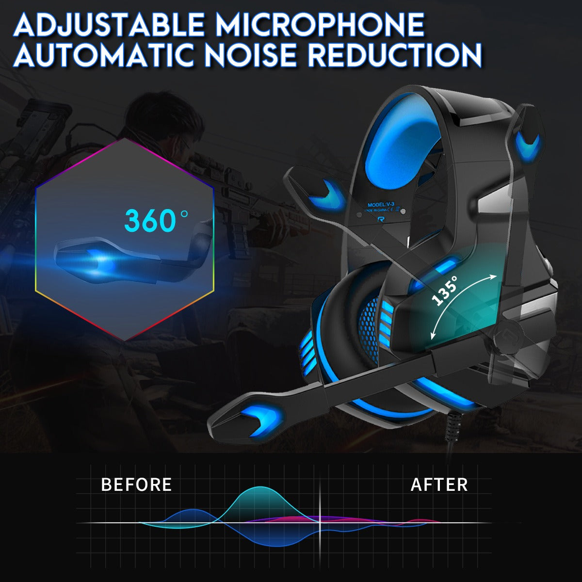 Wired RGB Gaming Headset with 50mm Drivers and Adjustable Microphone