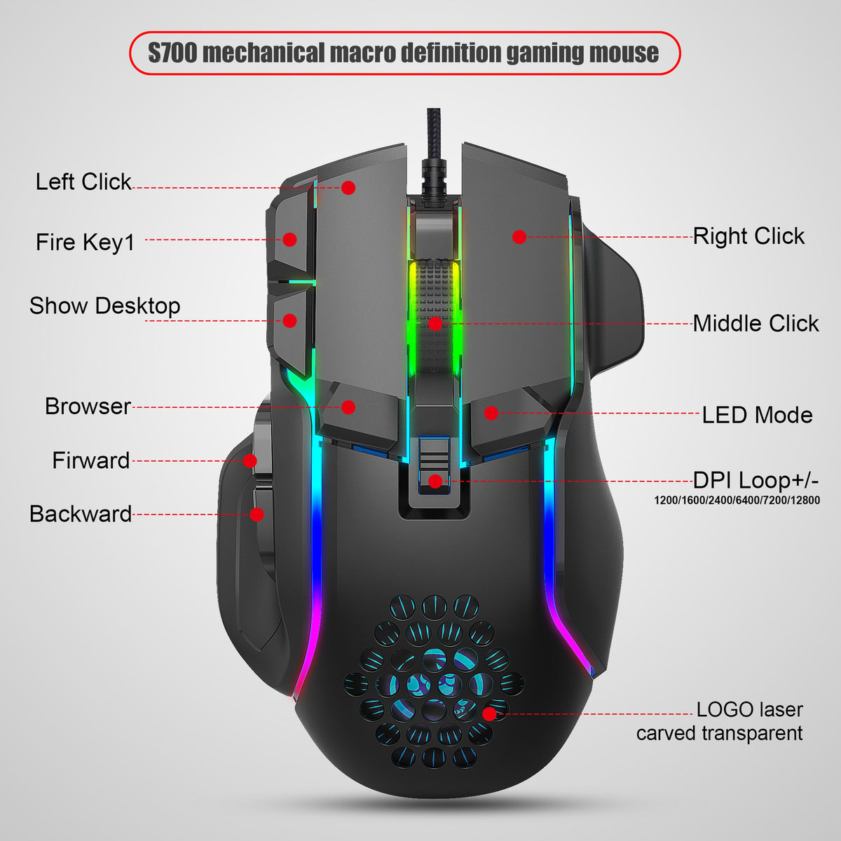 S700 10-Key Programmable RGB Gaming Mouse