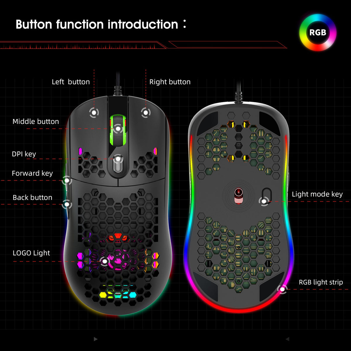 Wired RGB Hollow-Shell Gaming Mouse