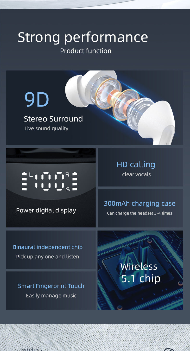 LB-22 True Wireless Sports Earbuds – Bluetooth 5.0 HD Call Headset
