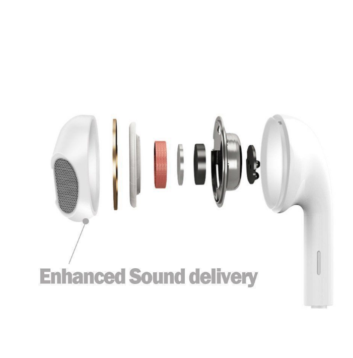 3.5 mm Wired In-Ear Earphones with Remote & Microphone
