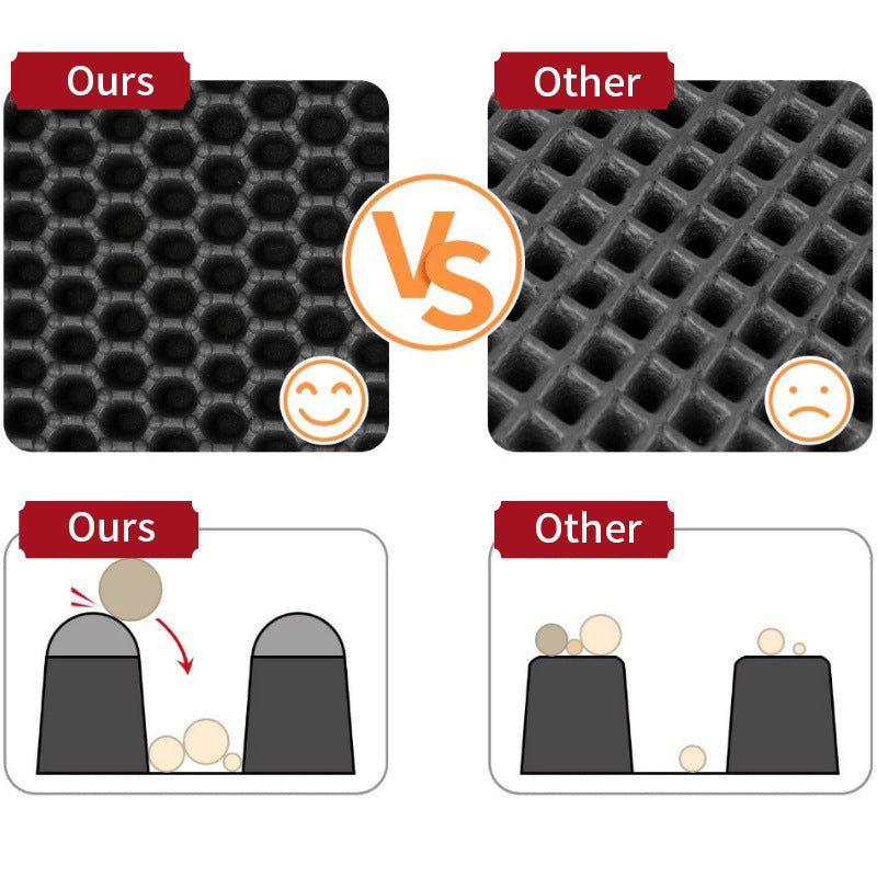 Double-Layer EVA Cat Litter Mat – Honeycomb Trapping, Waterproof Base, Easy Clean | 5 Sizes | 6 Colors