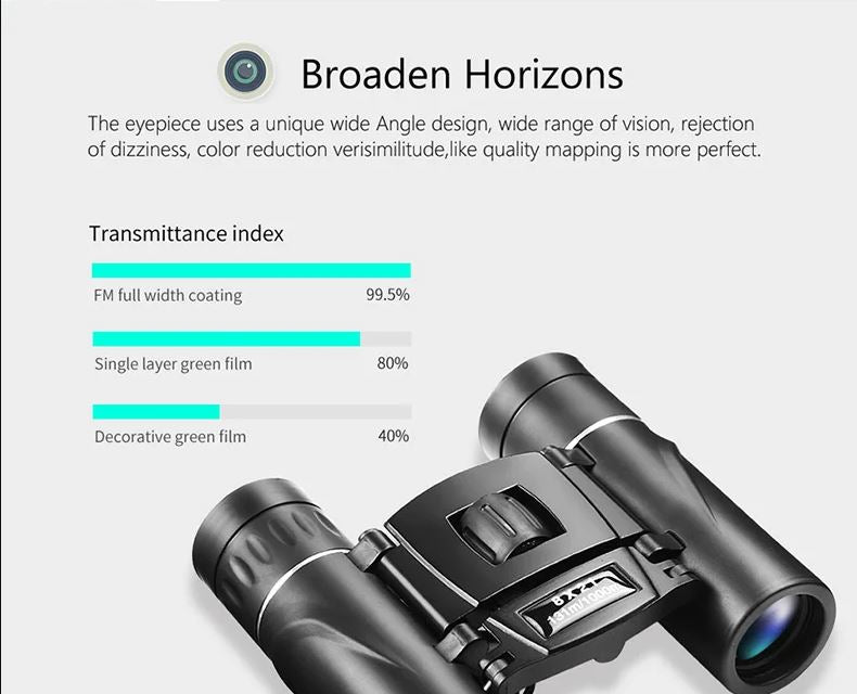 8×21 Compact Binoculars with BaK-4 Prism and FMC Optics