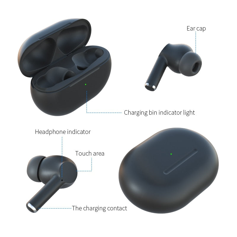 TWS Bluetooth 5.0 Wireless Earbuds with Charging Case