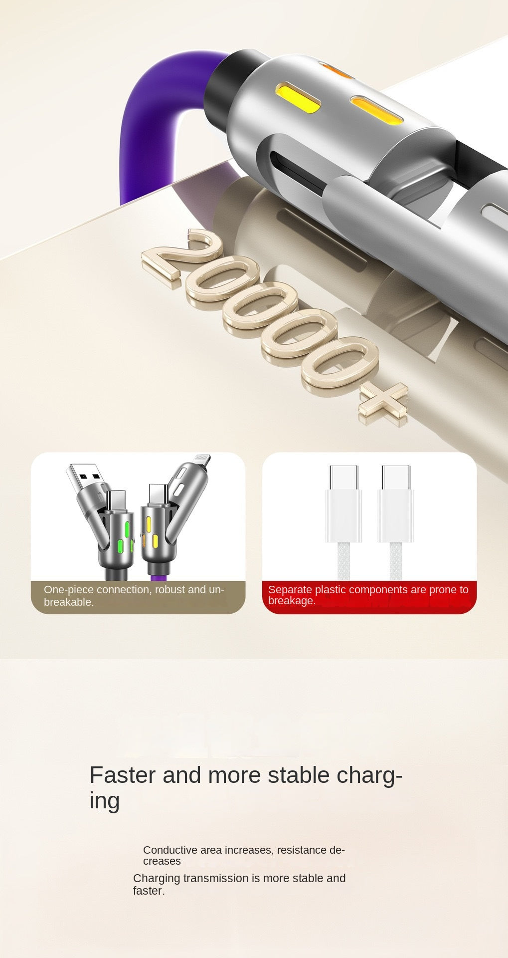 4-in-1 LED Silicone Charging Cable with 100W PD and USB-C