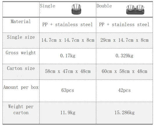 Tilted Raised Stainless Steel Pet Bowl – 15° Angled Base, Ergonomic Posture, Removable Bowl | Cats & Dogs | Single & Double