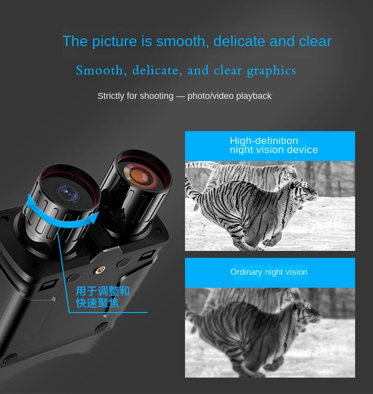 N016 Dual-Tube Night Vision Device, 6×–10× Magnification