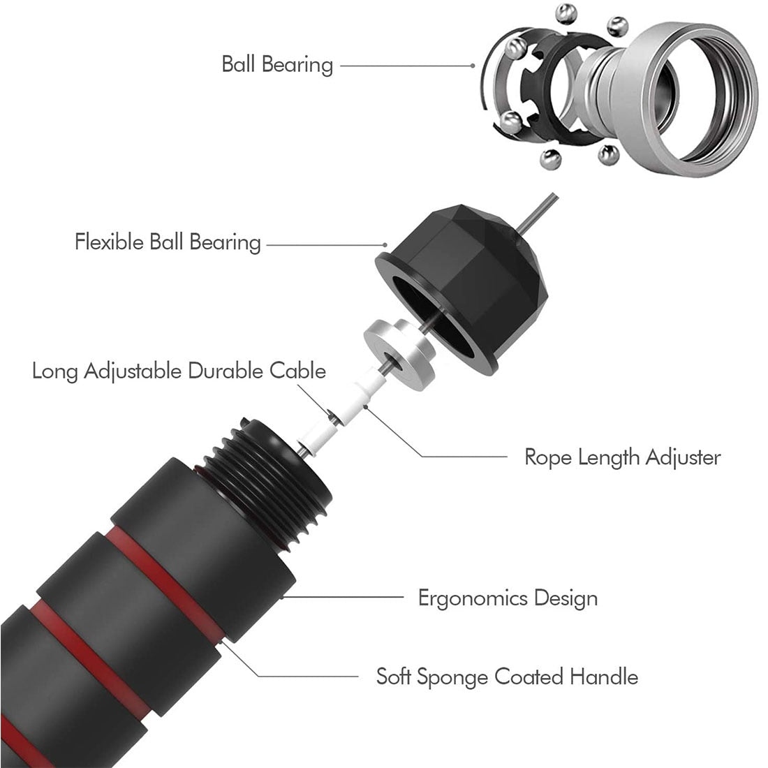Steel-Wire Speed Jump Rope with Ball Bearings