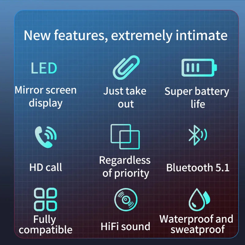 S20 TWS Bluetooth Wireless Earbuds with Digital Display Charging Case
