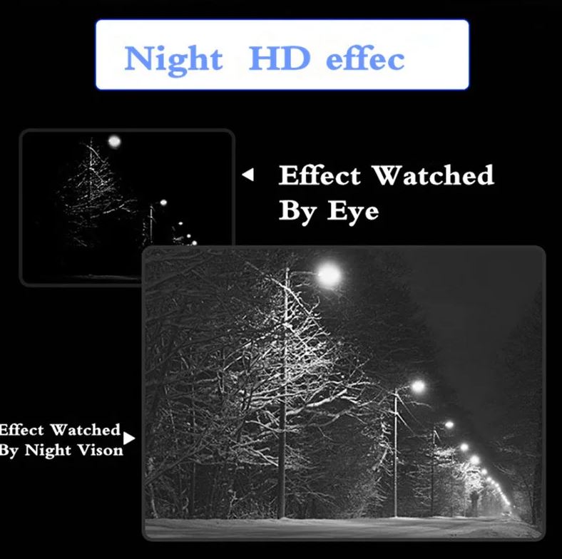 6×50 Infrared Digital Night-Vision Monocular with 1.5-Inch Display