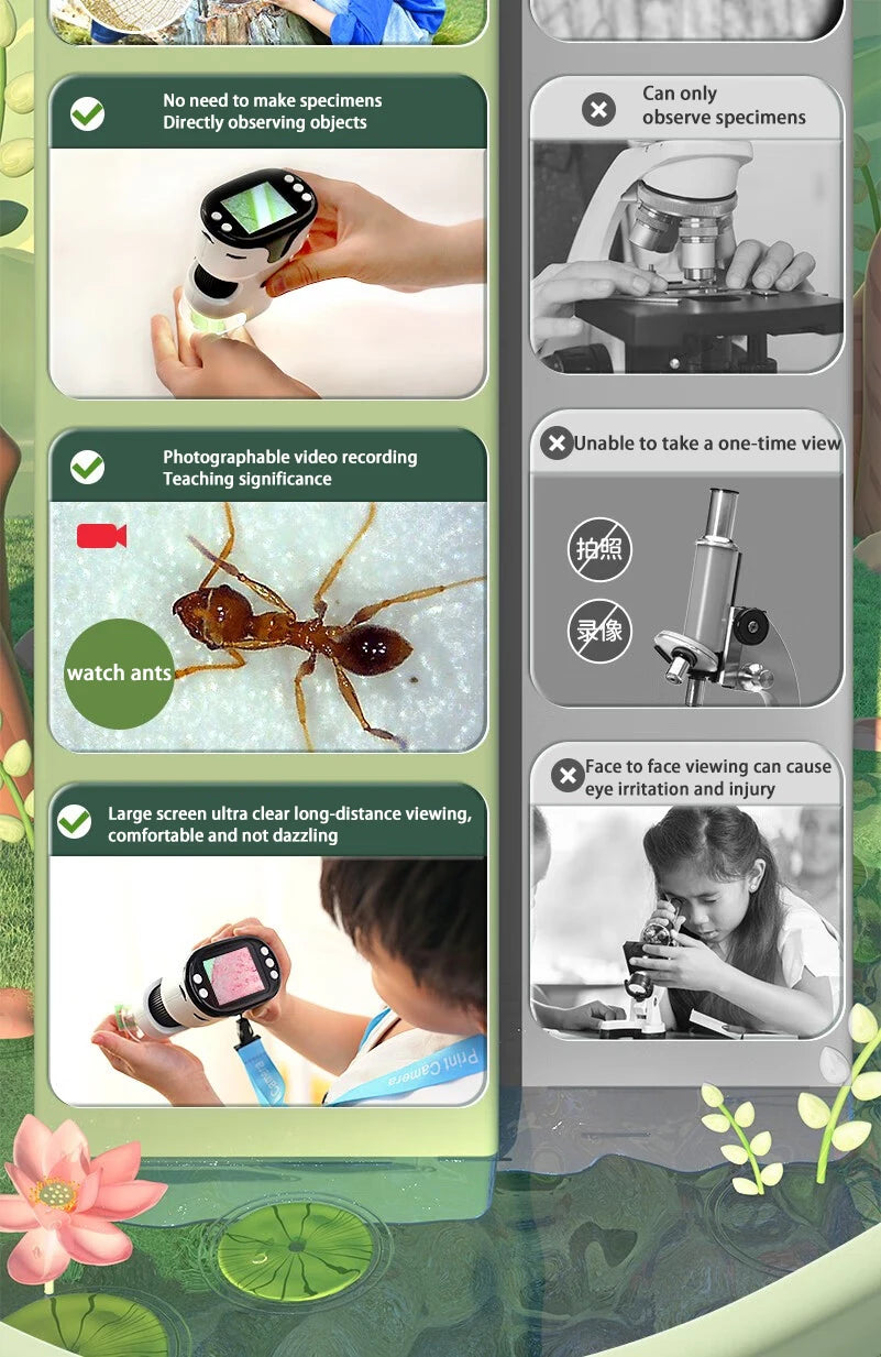 Pocket Handheld LED Microscope with Display and Memory Card
