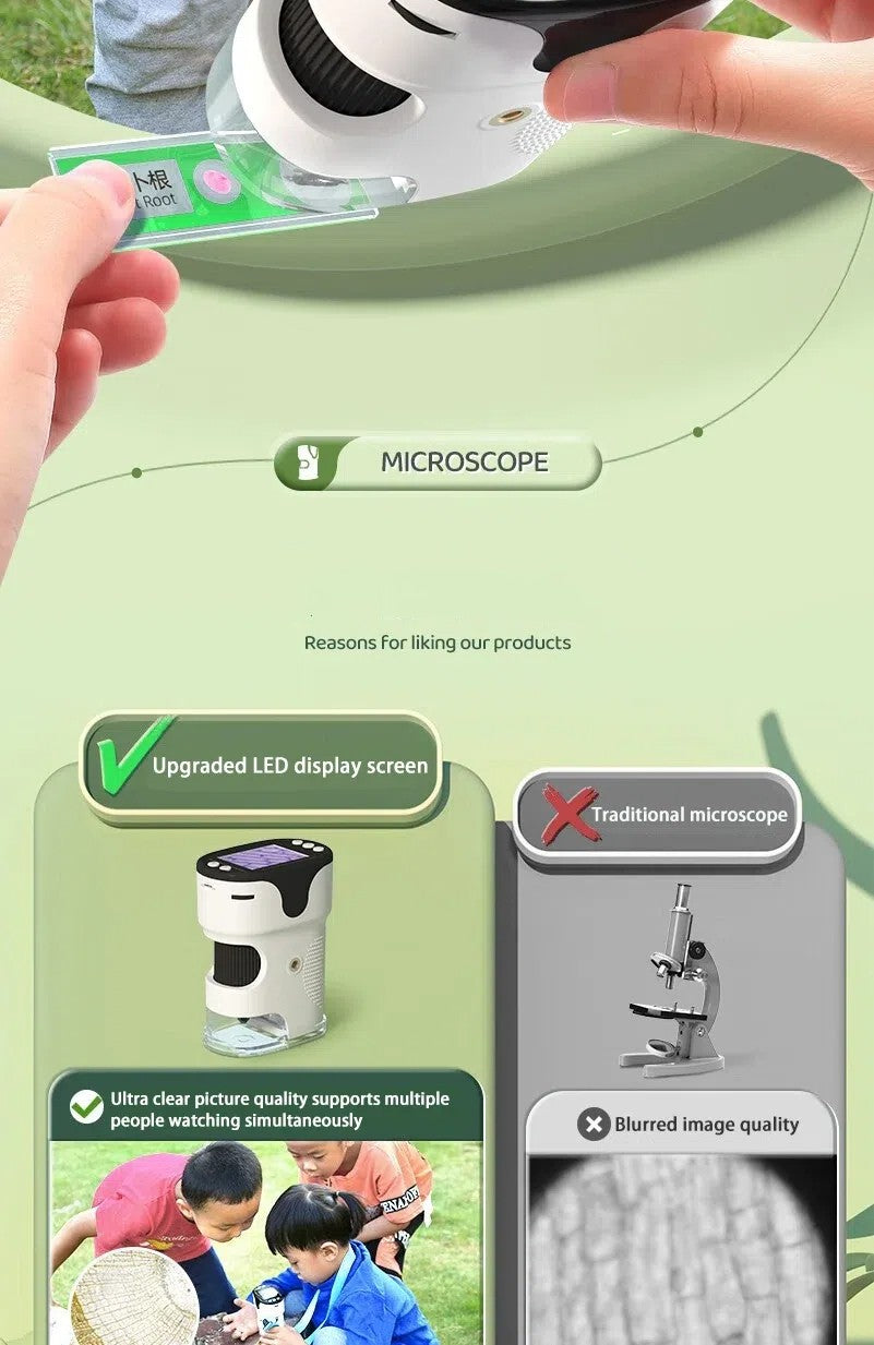 Pocket Handheld LED Microscope with Display and Memory Card