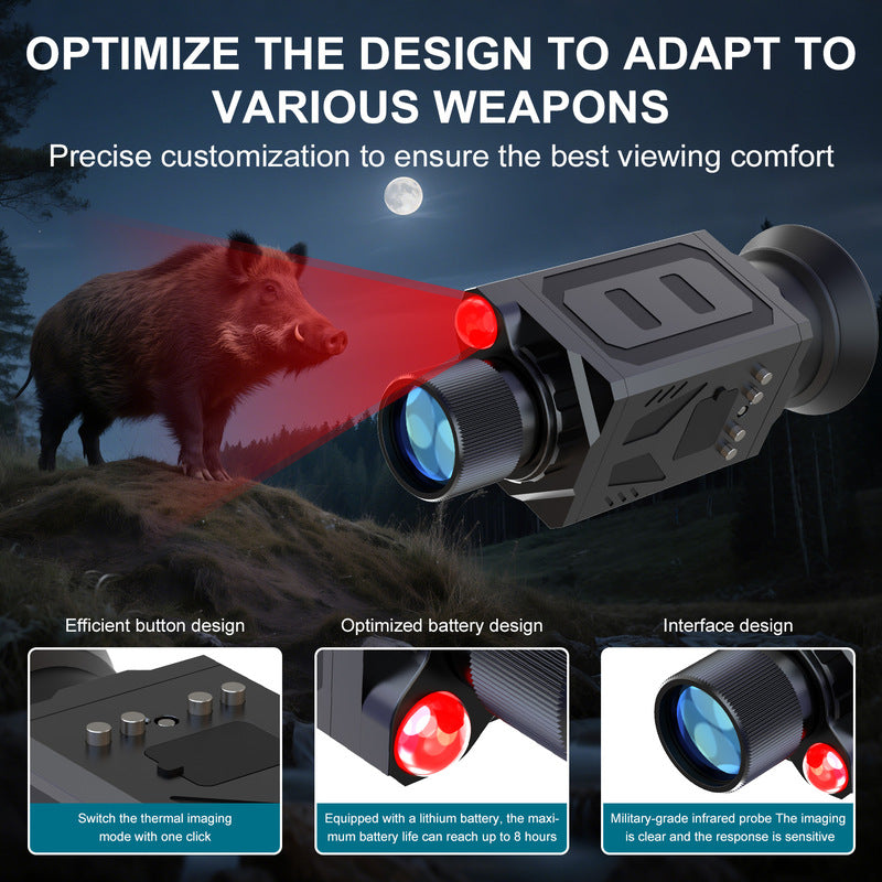 Model 880 Wearable Night-Vision Goggles with 5× Magnification