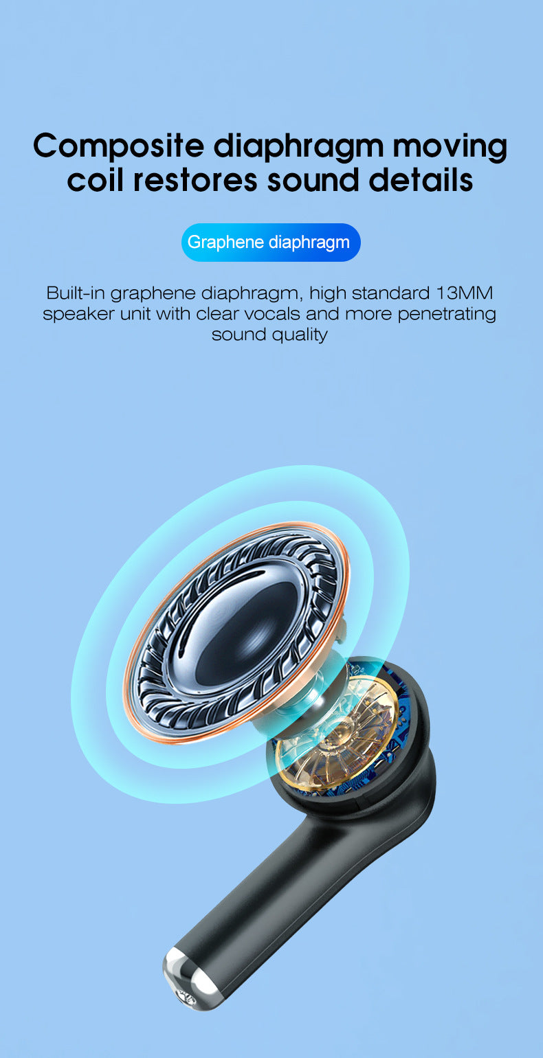 M48 Pro Wireless Bluetooth Headset – ENC Noise Reduction, IPX5 Waterproof