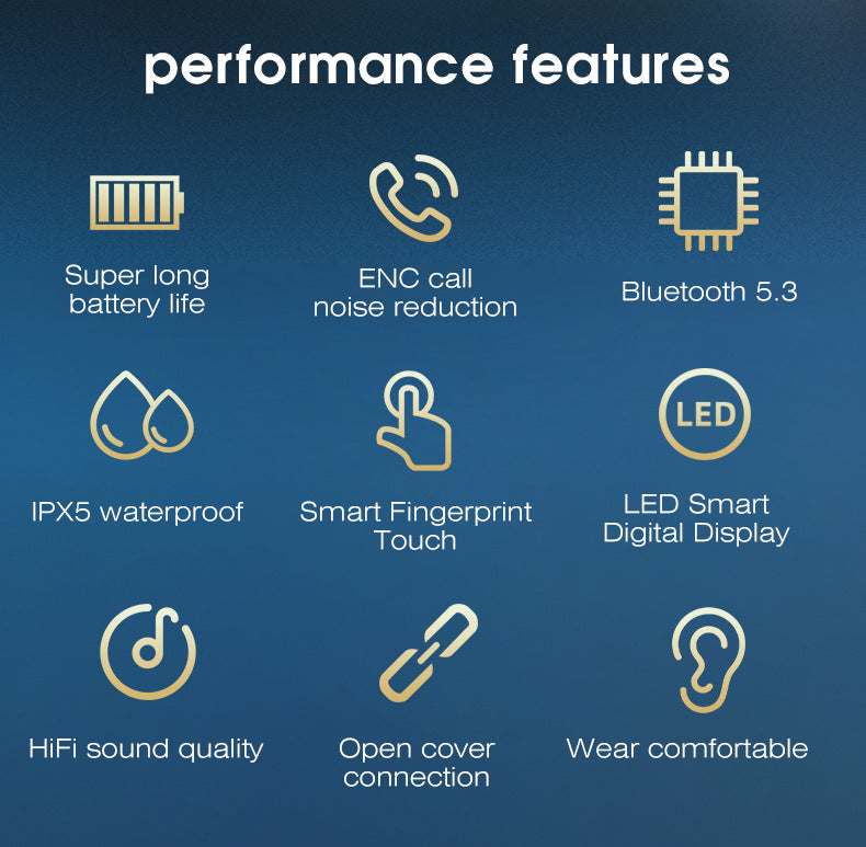 M48 Pro Wireless Bluetooth Headset – ENC Noise Reduction, IPX5 Waterproof