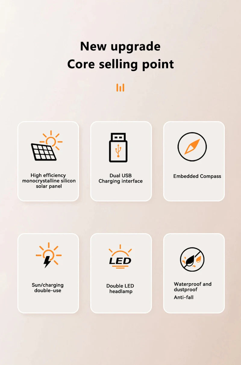 10,000mAh Solar Power Bank with Flashlights & Compass
