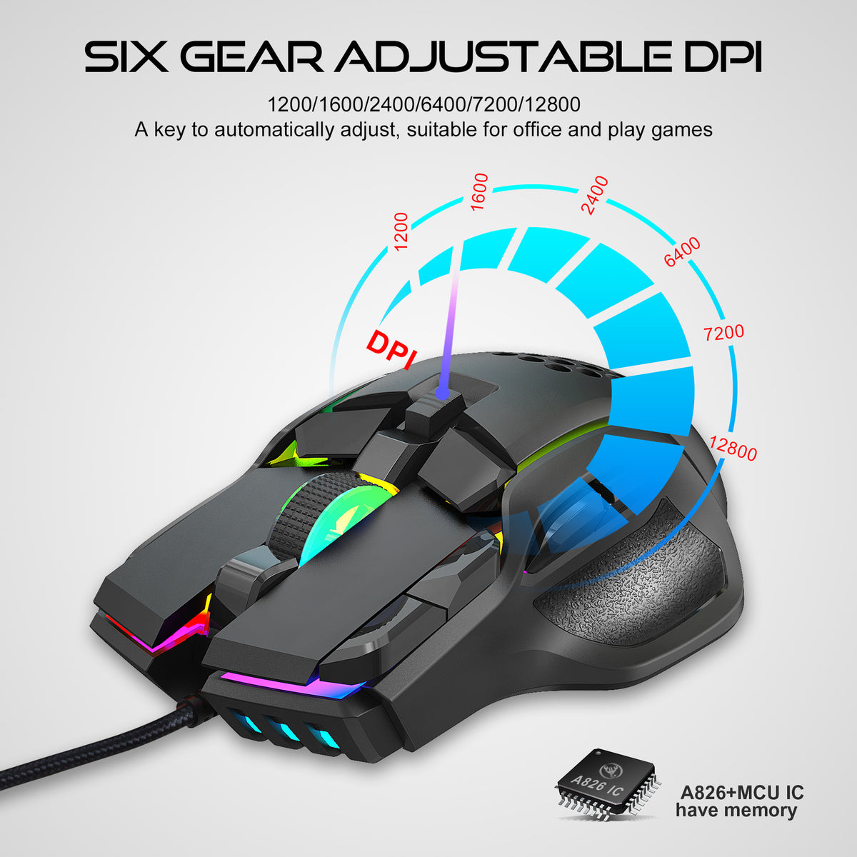 S700 10-Key Programmable RGB Gaming Mouse