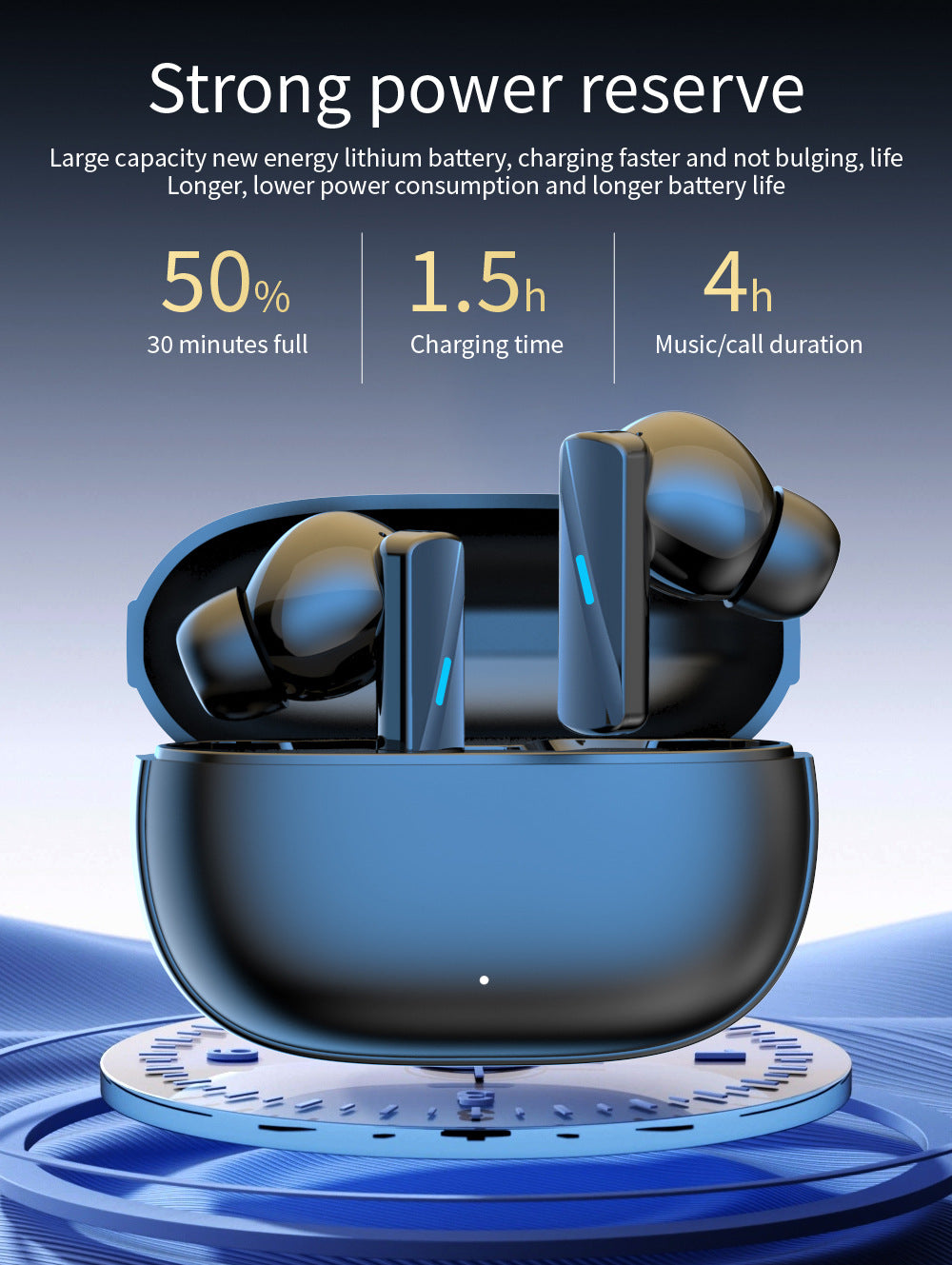 Wireless Earbuds with ANC + ENC Noise Cancelling – Bluetooth 5.3, Long Battery Life for Business
