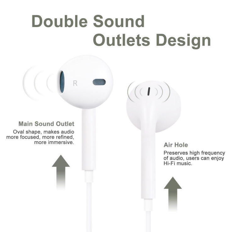 3.5 mm Wired In-Ear Earphones with Remote & Microphone