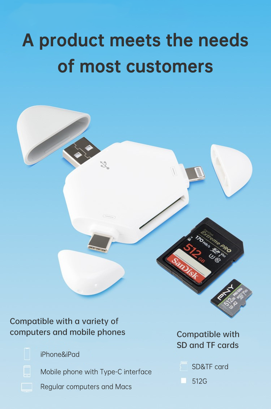 3-in-1 SD & TF Memory Card Reader with USB 2.0 and Type-C