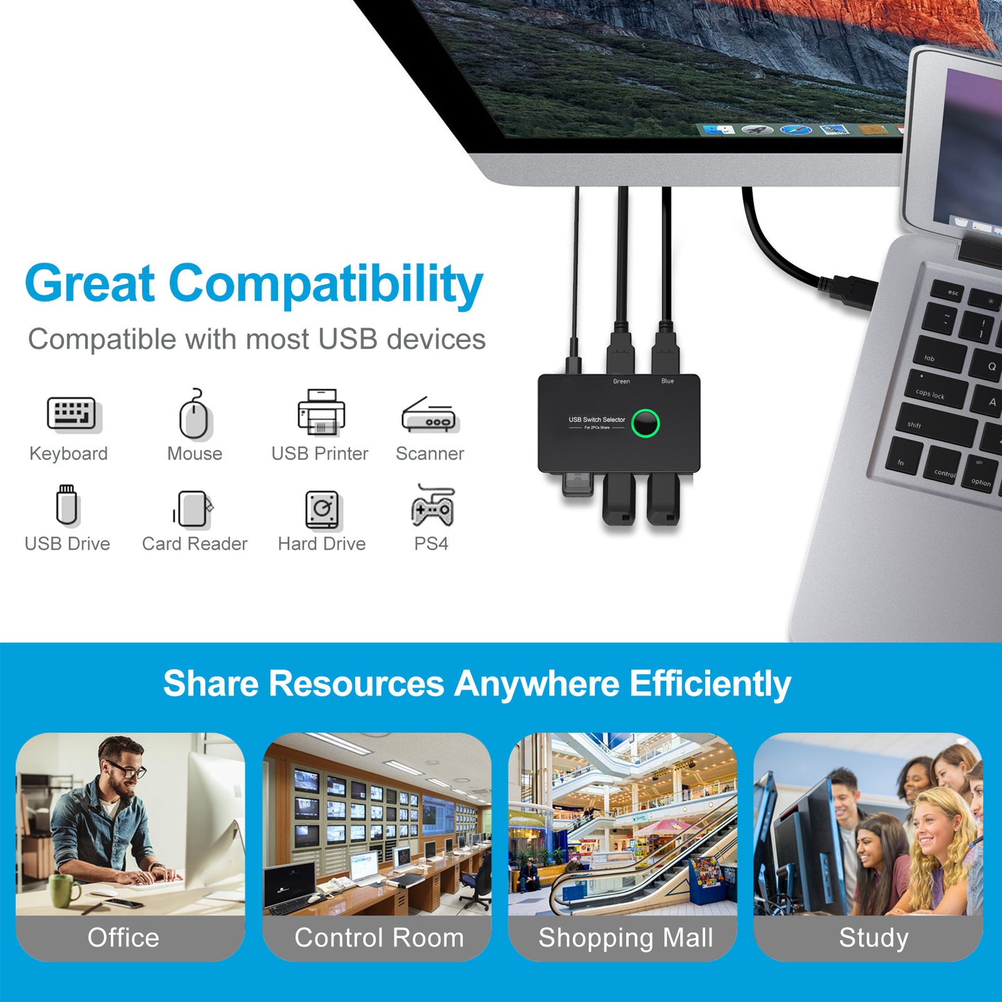 USB 3.0 KVM Switch for 2 Computers and 4 USB Devices