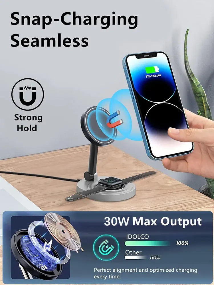 3-in-1 Magnetic Wireless Charging Stand for Phone, Watch and Earbuds